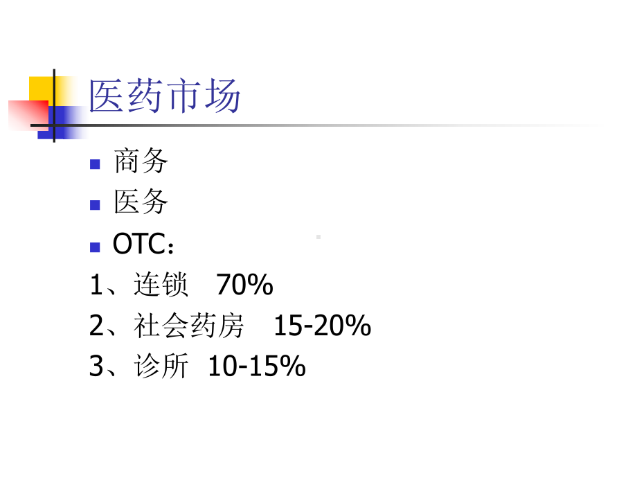 医药OTC销售技巧培训课件.ppt_第2页