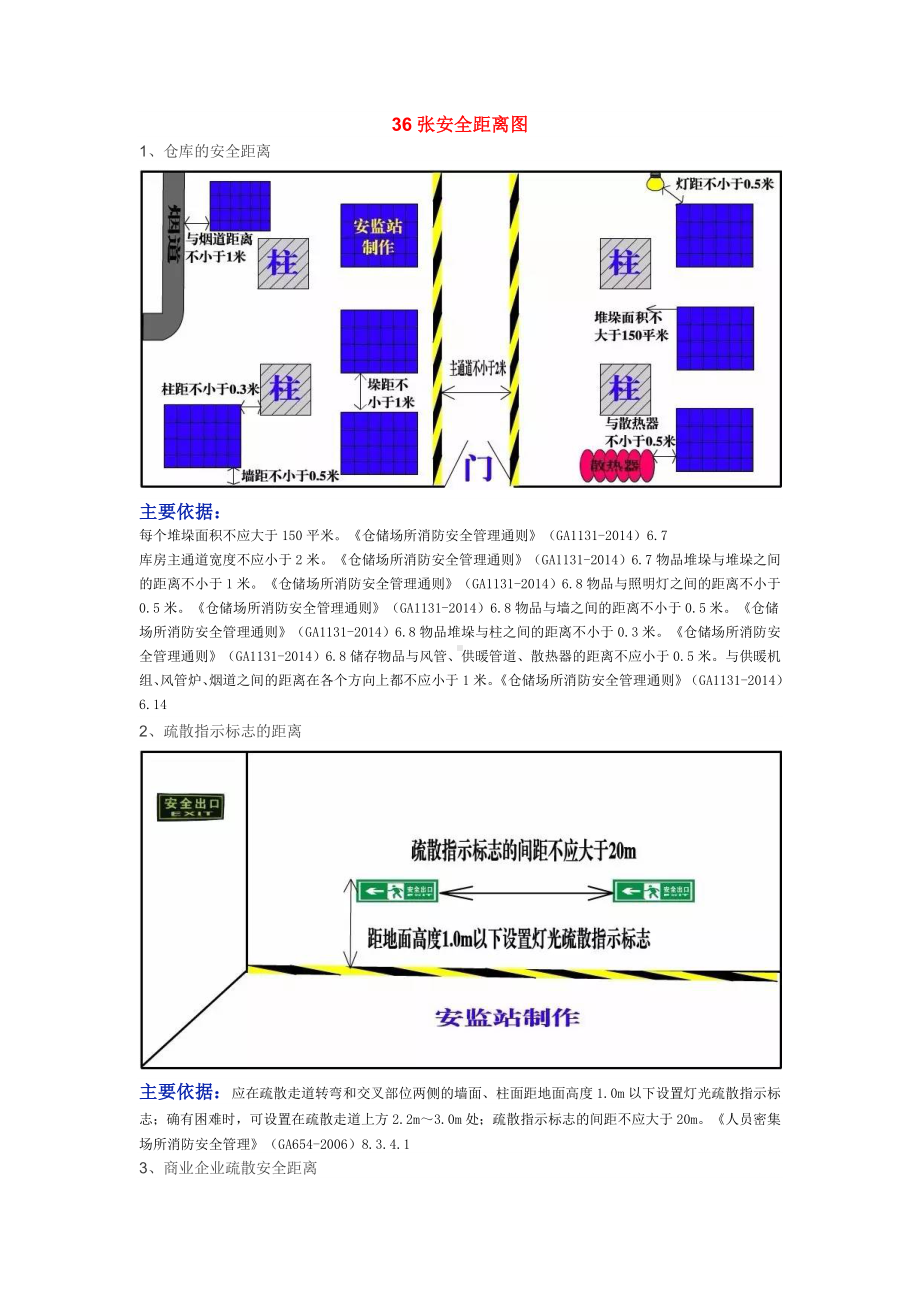 安全距离图及法规依据范本参考模板范本.doc_第1页