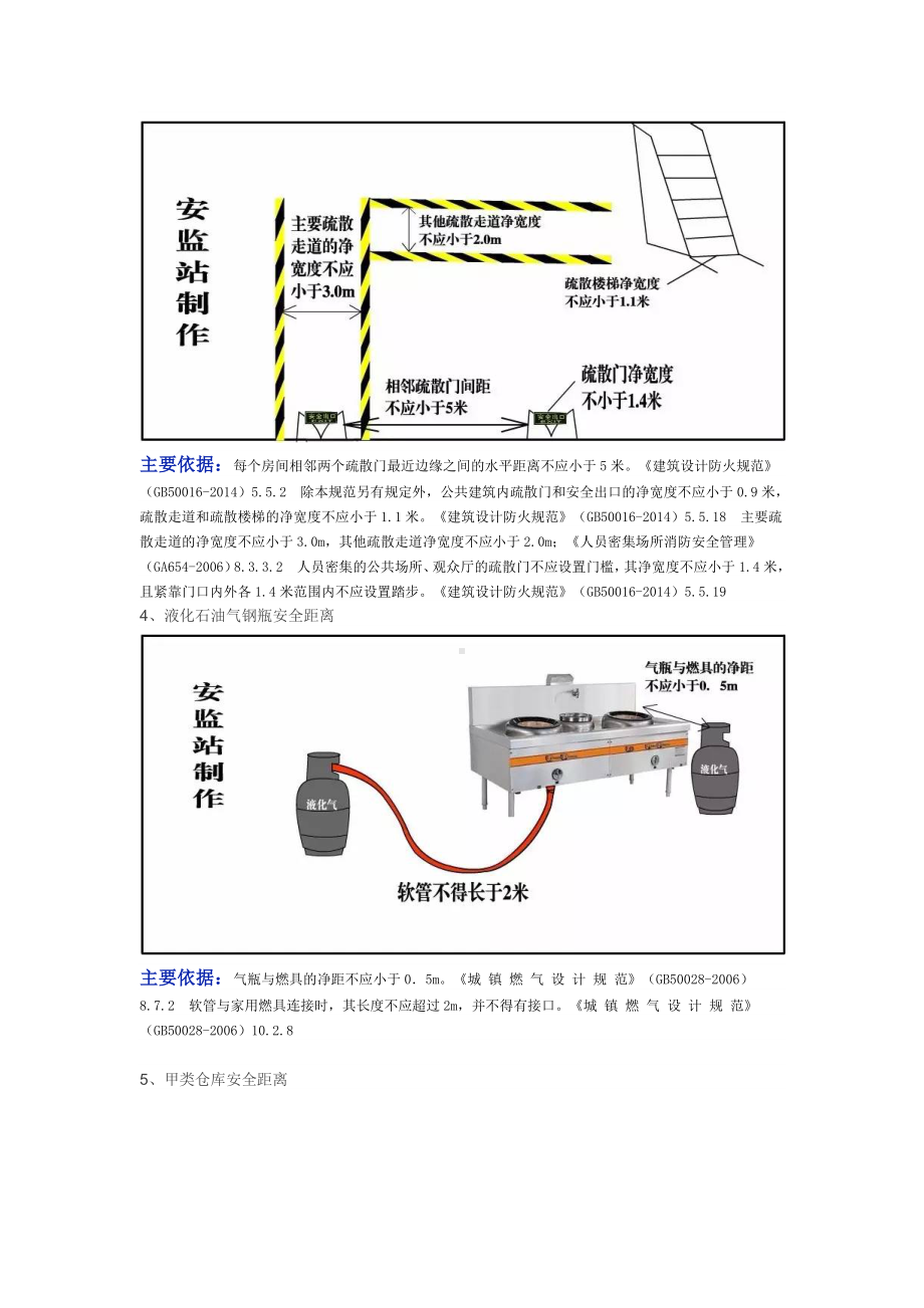 安全距离图及法规依据范本参考模板范本.doc_第2页