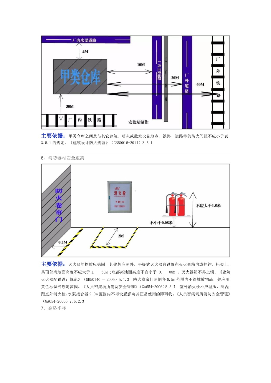 安全距离图及法规依据范本参考模板范本.doc_第3页