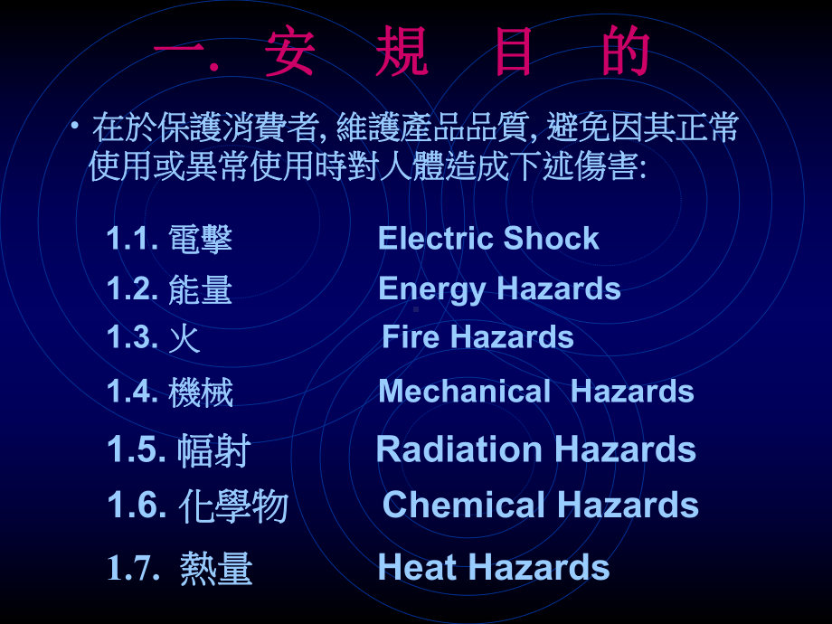 安规常识简介课件.ppt_第2页