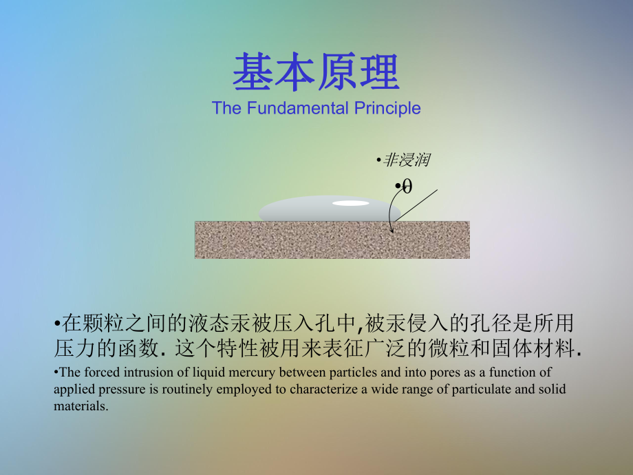 压汞仪原理课件.pptx_第3页