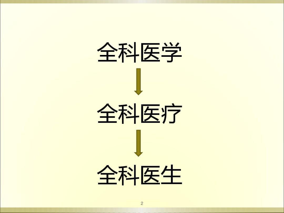 全科医学主要概念与原则共52张课件.ppt_第2页