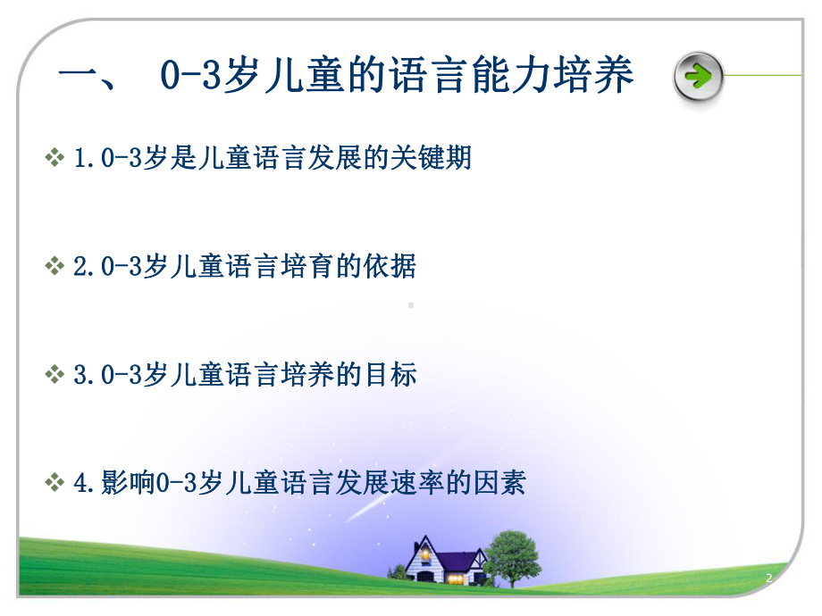 学前儿童语言教育-课件.ppt_第2页