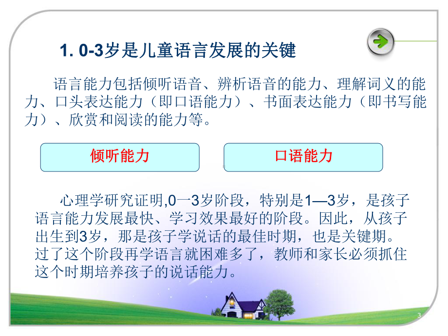 学前儿童语言教育-课件.ppt_第3页