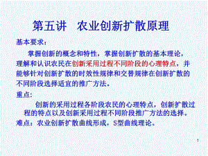 农业推广创新扩散课件.ppt