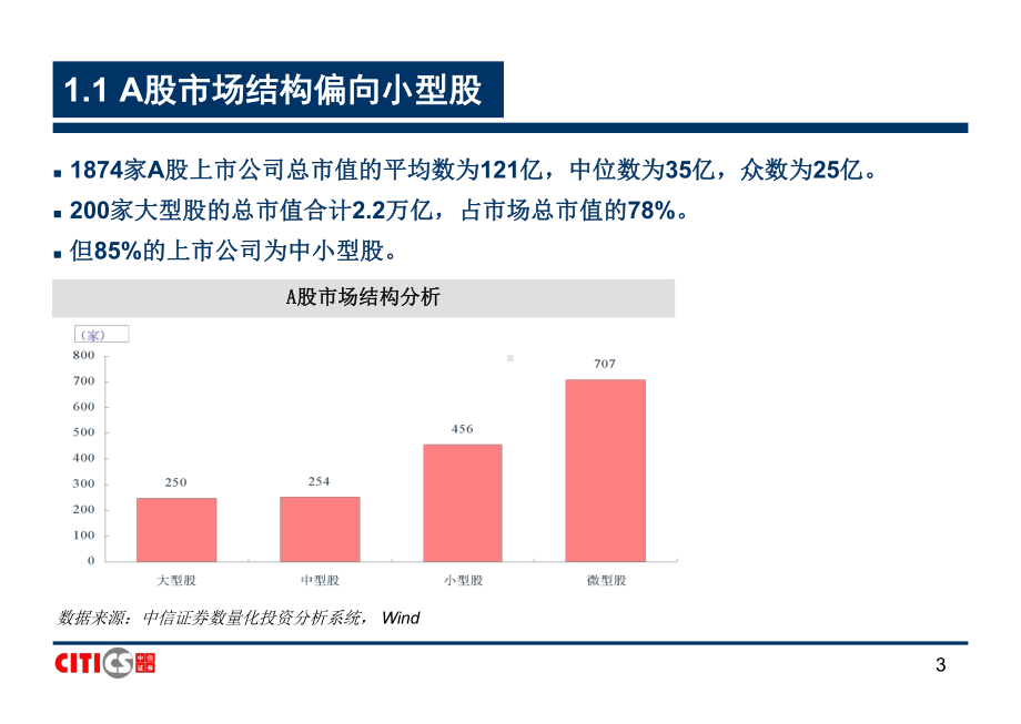 小盘股投资逻辑与研究方法课件.ppt_第3页