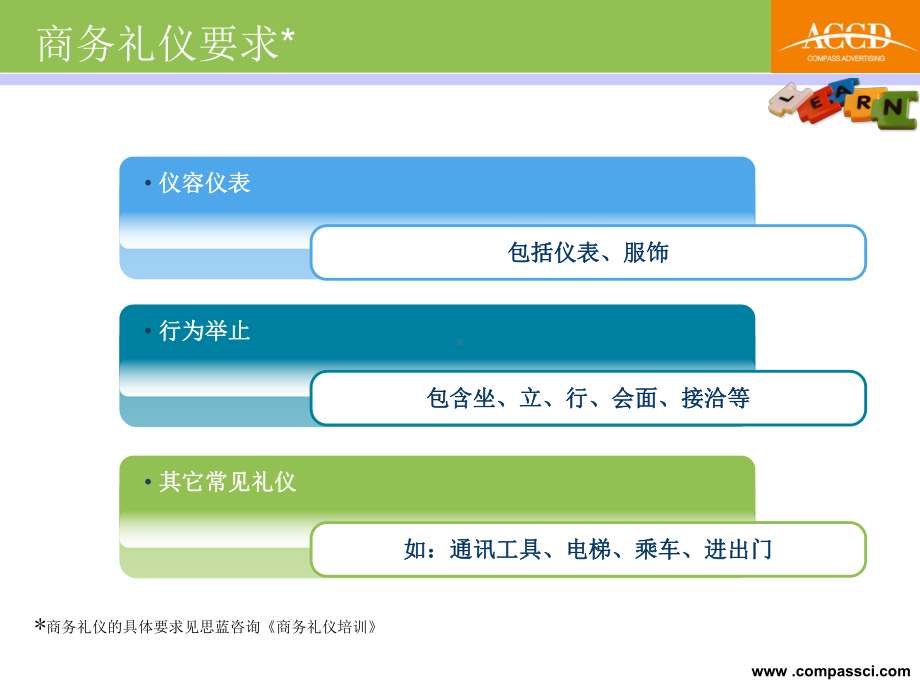 客户拜访的步骤及要求(-48张)课件.ppt_第3页