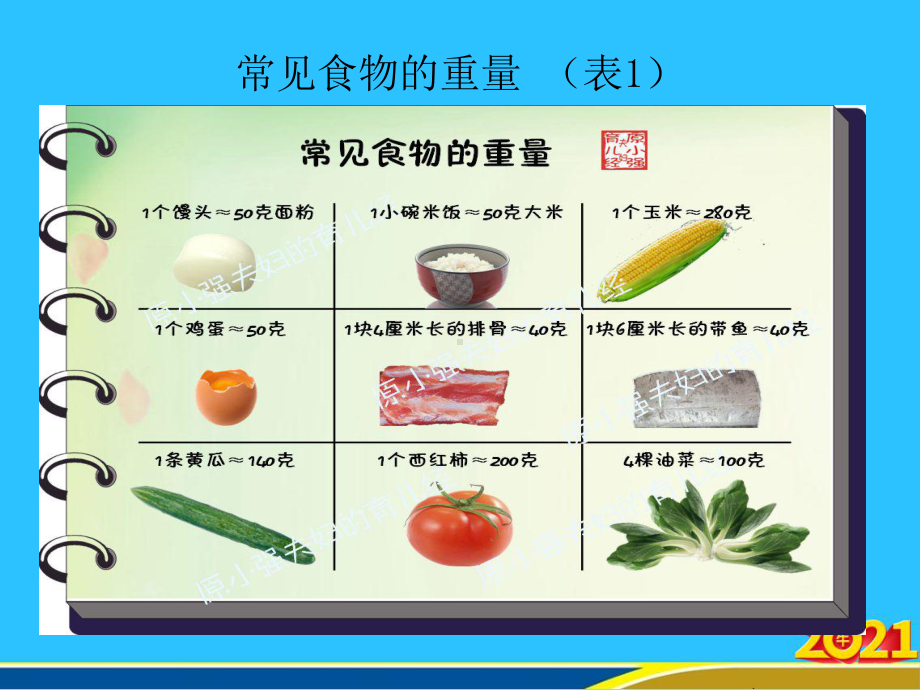 孕期饮食指导课件.ppt_第3页