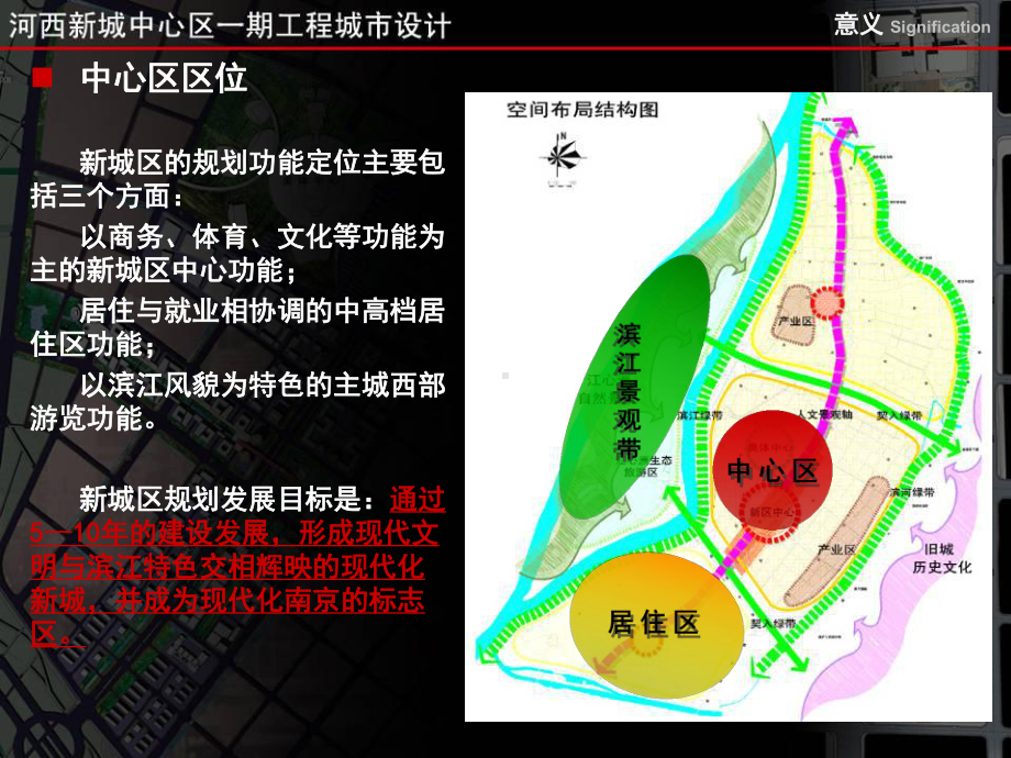 南京河西新城中心区一期工程城市设计课件.ppt_第3页