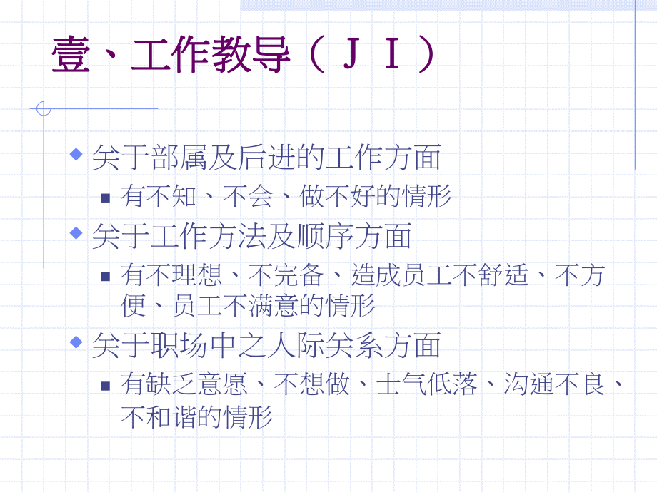 如何教练和指导员工课件.ppt_第2页