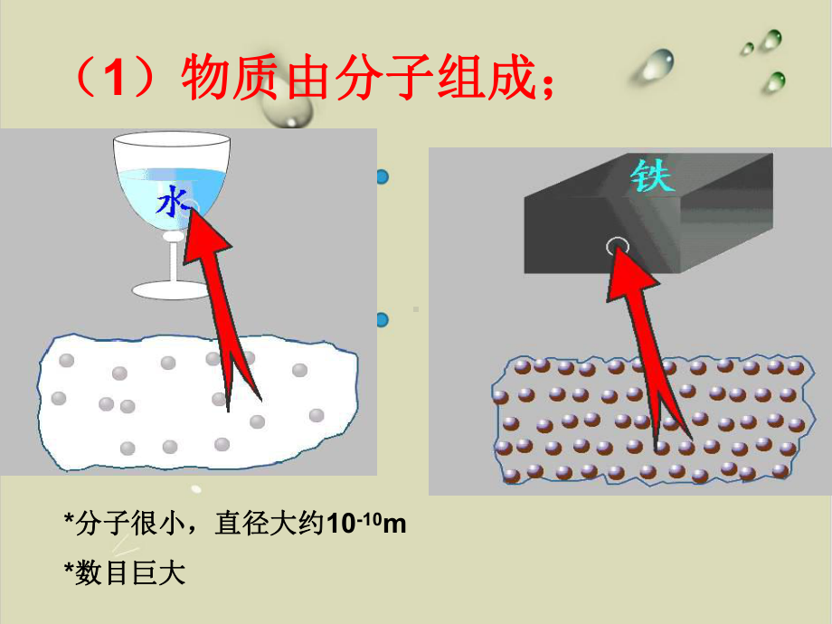 初中物理人教版分子热运动完整版1课件.ppt_第2页