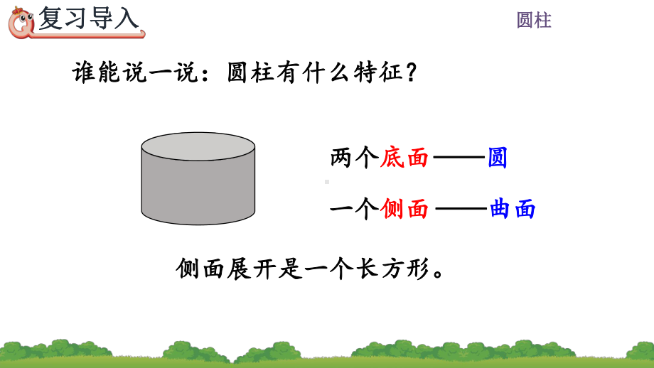 圆柱的表面积课件.pptx_第2页