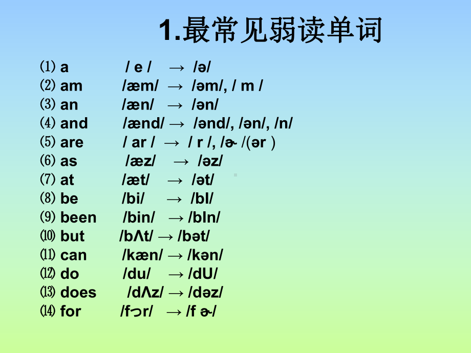 初中英语语音现象-爆破-连读-弱化等课件.ppt_第3页