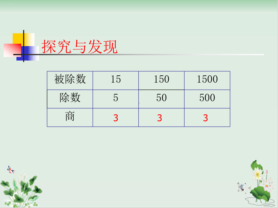 北师大版《除法》公开课课件18.ppt_第2页