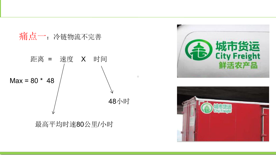 国内生鲜电商痛点及解决方案.ppt_第3页