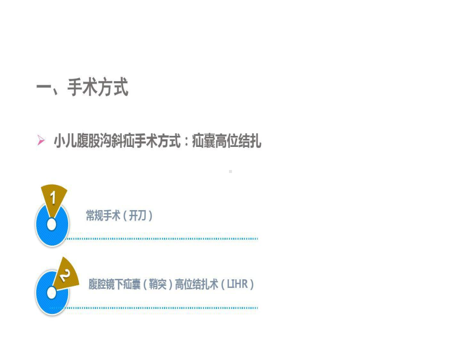 小儿疝诊治的3年临床经验共31张课件.ppt_第2页