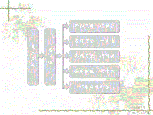 历史选修ⅲ人教新课标24维护和平的尝试课件.ppt