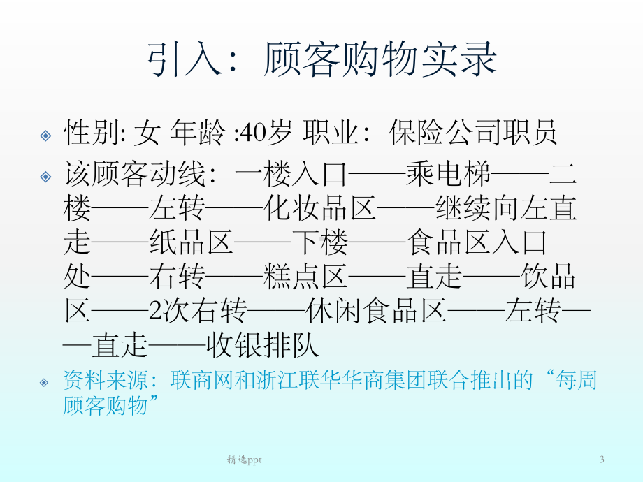 卖场布局设计课件.ppt_第3页