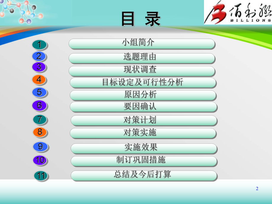 回转窑窑尾及旋风返料改造课件(-28张).ppt_第2页