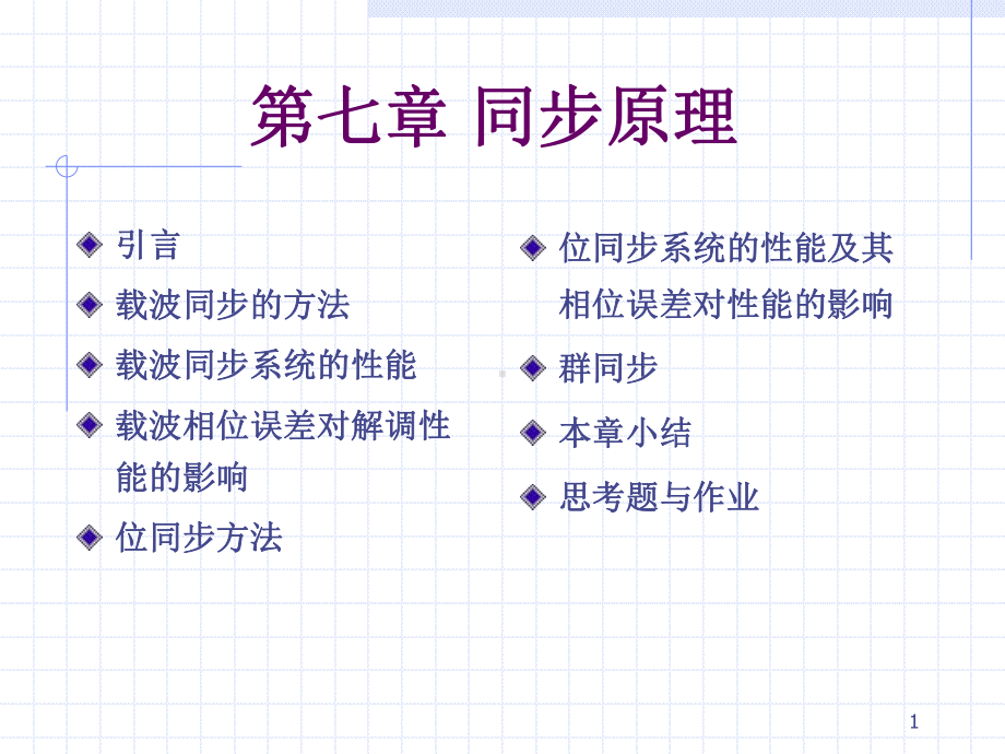 哈工程考研通信原理的课件.ppt_第1页