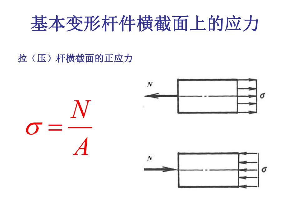 弯扭组合变形-cb-概要课件.ppt_第2页