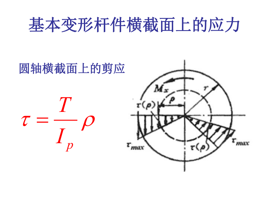 弯扭组合变形-cb-概要课件.ppt_第3页