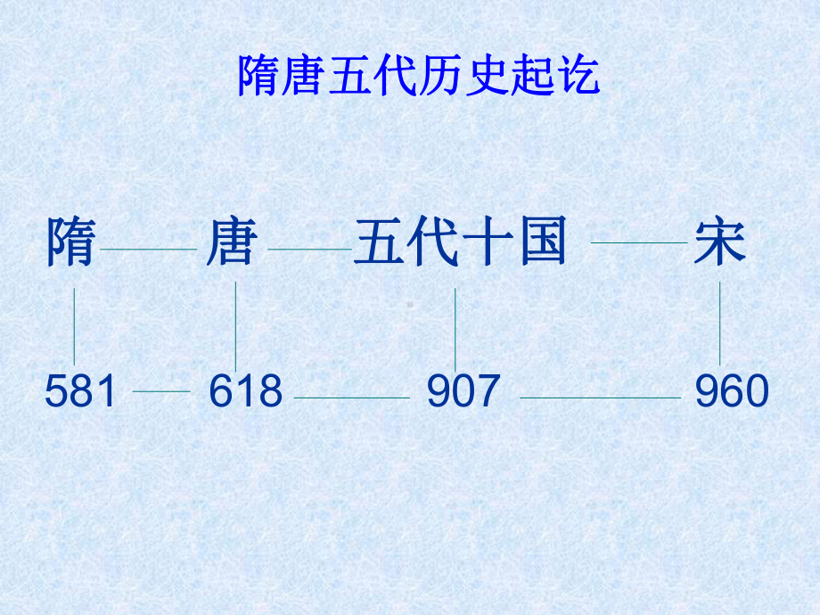 唐代文学-唐诗课件.ppt_第2页