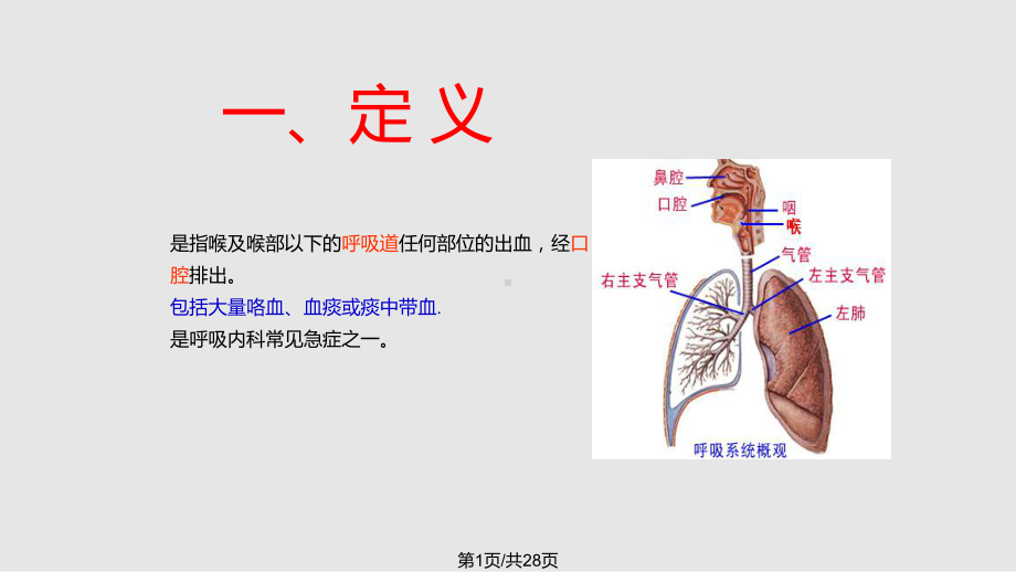 咯血的护理医学课件.pptx_第1页