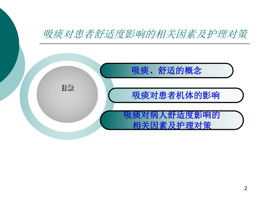 吸痰的舒适护理课件.ppt_第2页