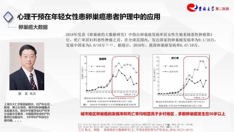 心理干预在卵巢癌患者心理课件.ppt_第2页