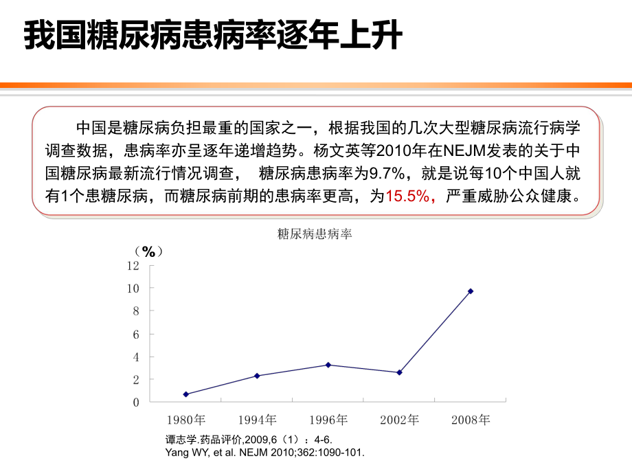 前列腺素在肾脏微循环中作用课件.pptx_第3页