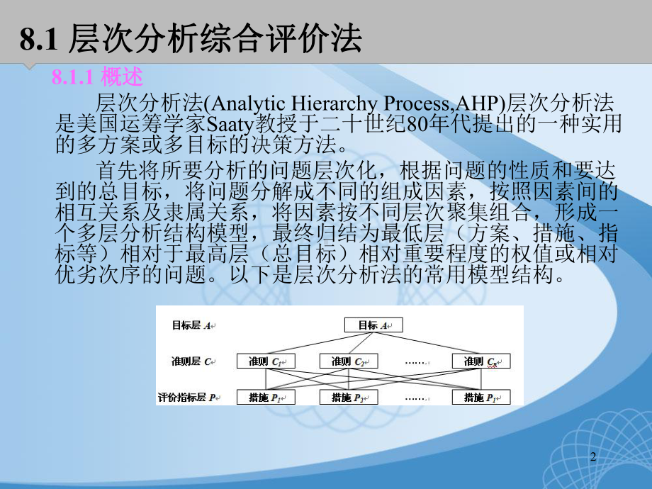 安全综合评价方法总结课件.ppt_第2页