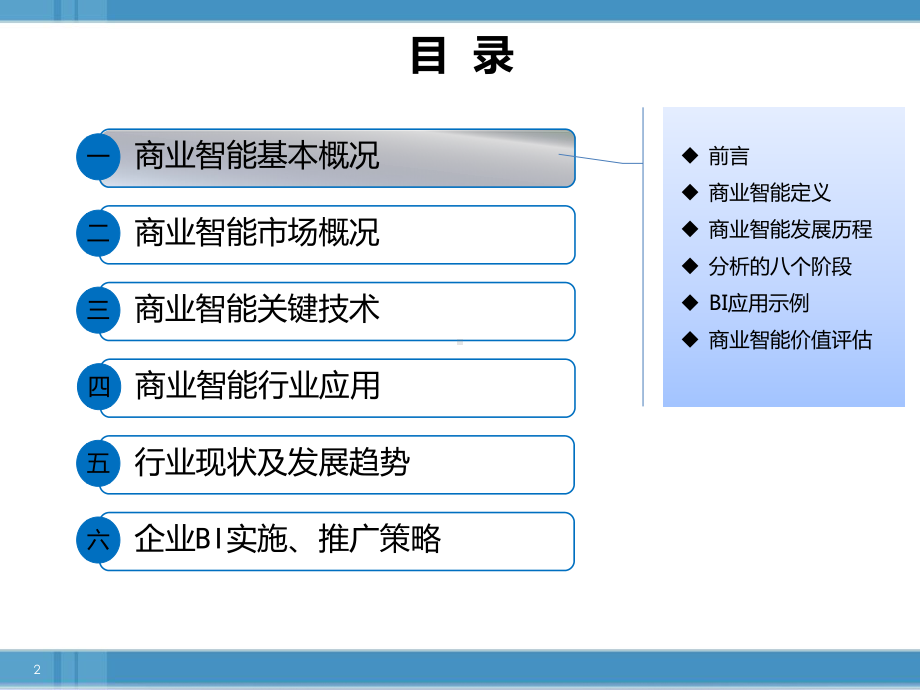 商业智能的发展和应用课件(-94张).ppt_第2页