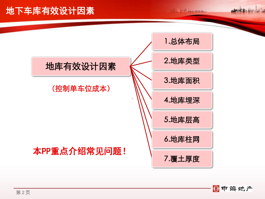 地下车库建安成本分析报告课件.ppt_第2页