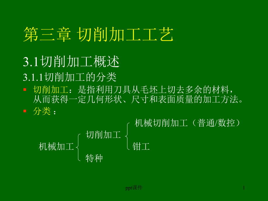 切削加工工艺-课件.ppt_第1页