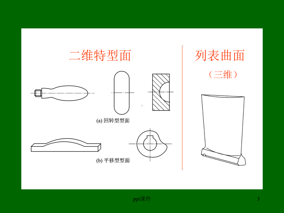 切削加工工艺-课件.ppt_第3页