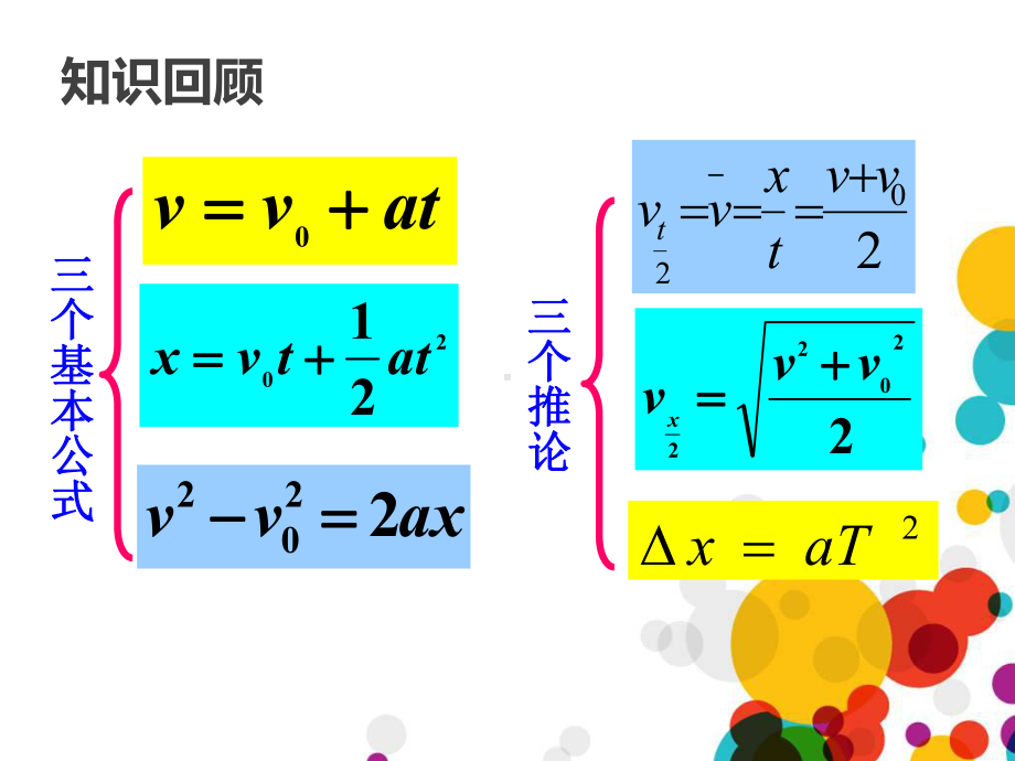 匀变速直线运动的研究教学课件1.ppt_第2页