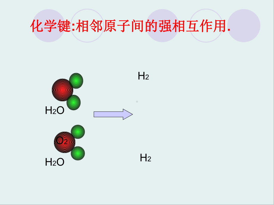 化学键与化学反应课件11-鲁科版.ppt_第2页