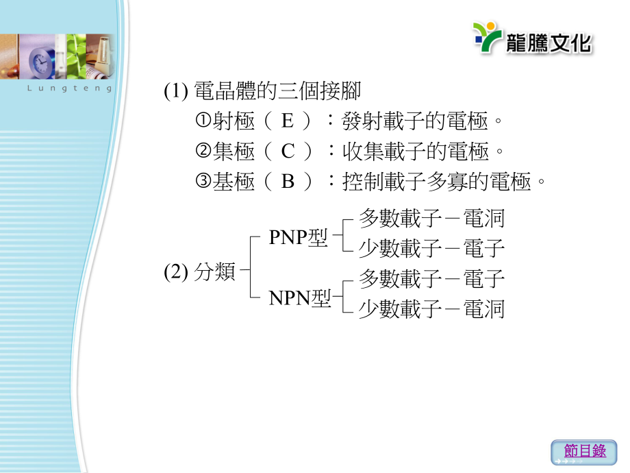 双极性接面电晶体课件.ppt_第3页