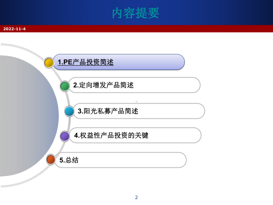 基金公司员工基础知识培训课件.ppt_第2页