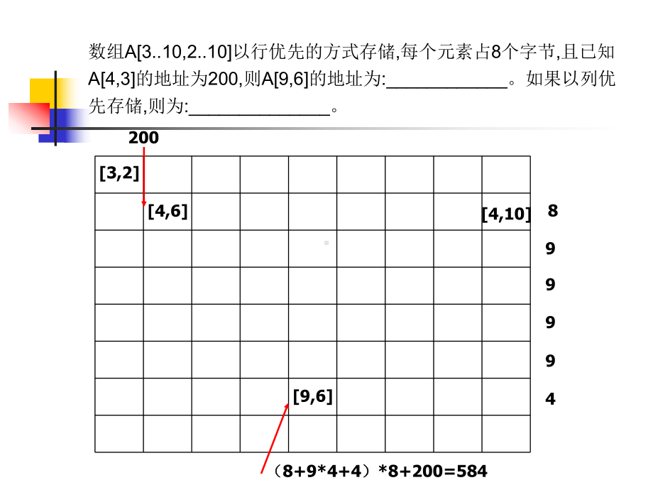 初赛基础知识题讲解(数据结构)课件.ppt_第3页