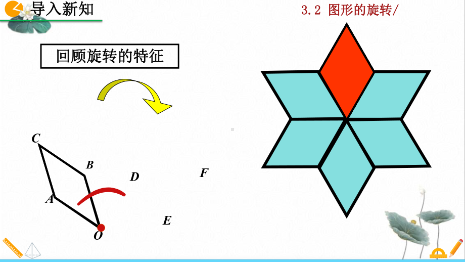 北师大版《图形的旋转》完美课件1.pptx_第3页