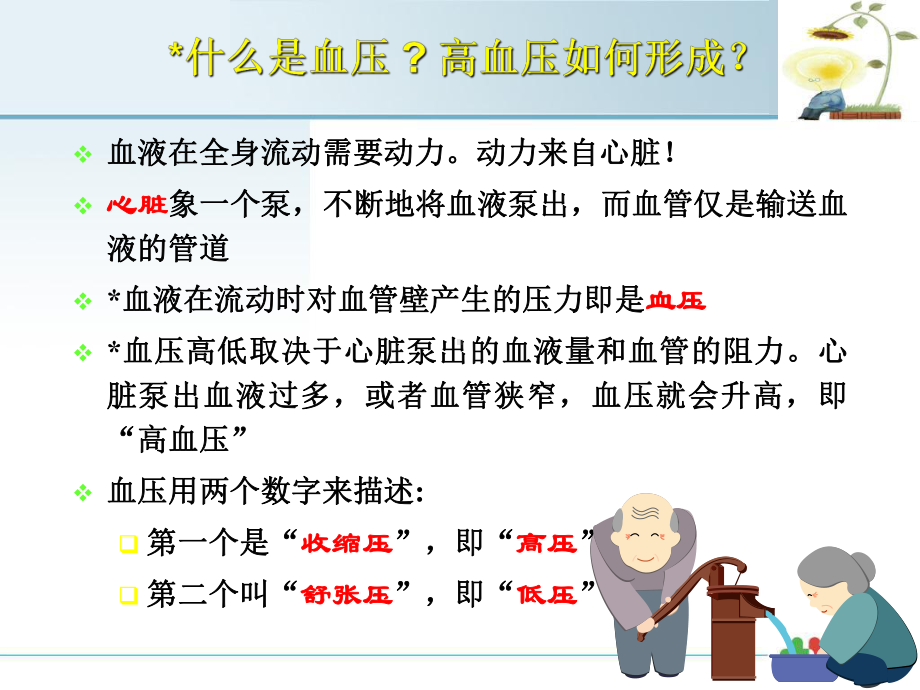 健康自我管理小组系列讲座课件.ppt_第3页