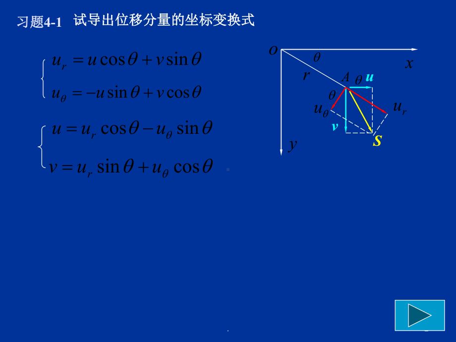 弹性力学04习题答案课件.ppt_第2页