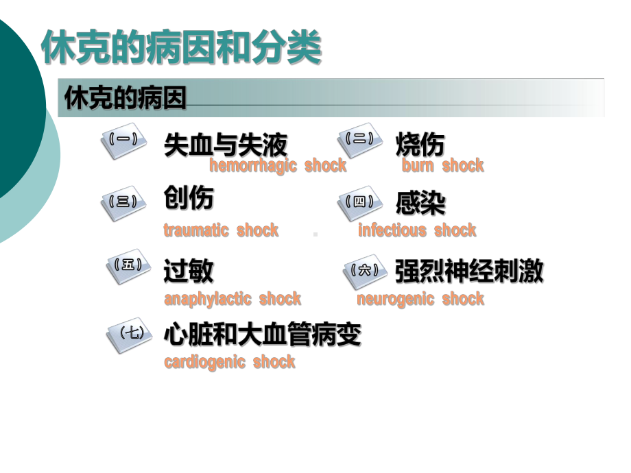 失血性休克的急救-课件.ppt_第3页