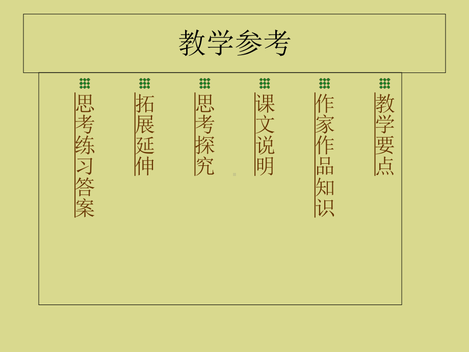 大学语文44经济全球化和文化多样性-82课件.ppt_第2页