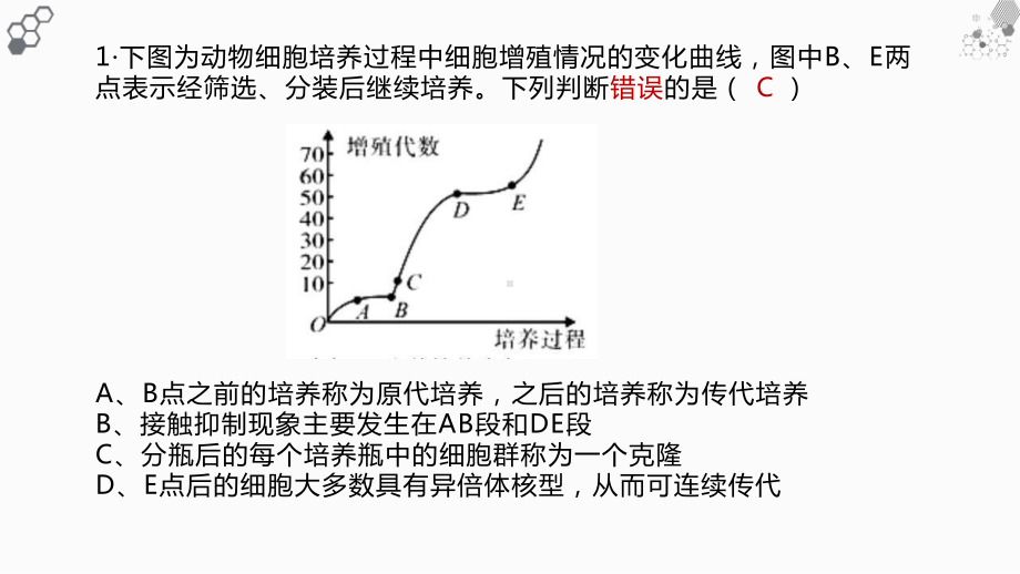 动物细胞工程习题15张课件.pptx_第2页