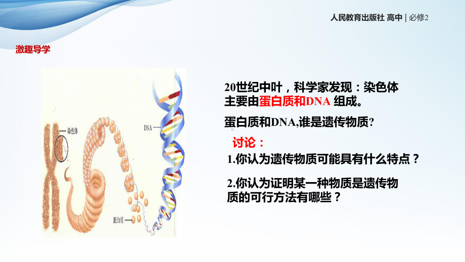 发现式教学高中生物必修2教学课件《DNA是主要的遗传物质》(人教).pptx_第2页