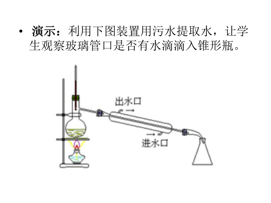 初中物理课件-汽化和液化.ppt_第3页